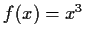 $ f(x) = x^3$