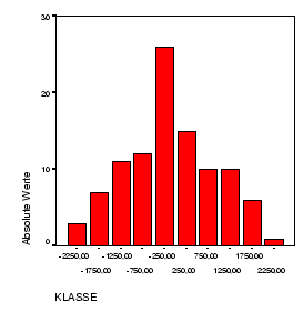 \begin{figure}\epsfxsize =6cm
\epsffile{s3no1Balk0.eps}\end{figure}