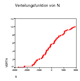 \begin{figure}\epsfxsize =6cm
\epsffile{s3No1d1.eps}\end{figure}