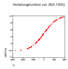 \begin{figure}\epsfxsize =6cm
\epsffile{s3No1d0.eps}\end{figure}