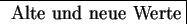 \fbox{ Alte und neue Werte}